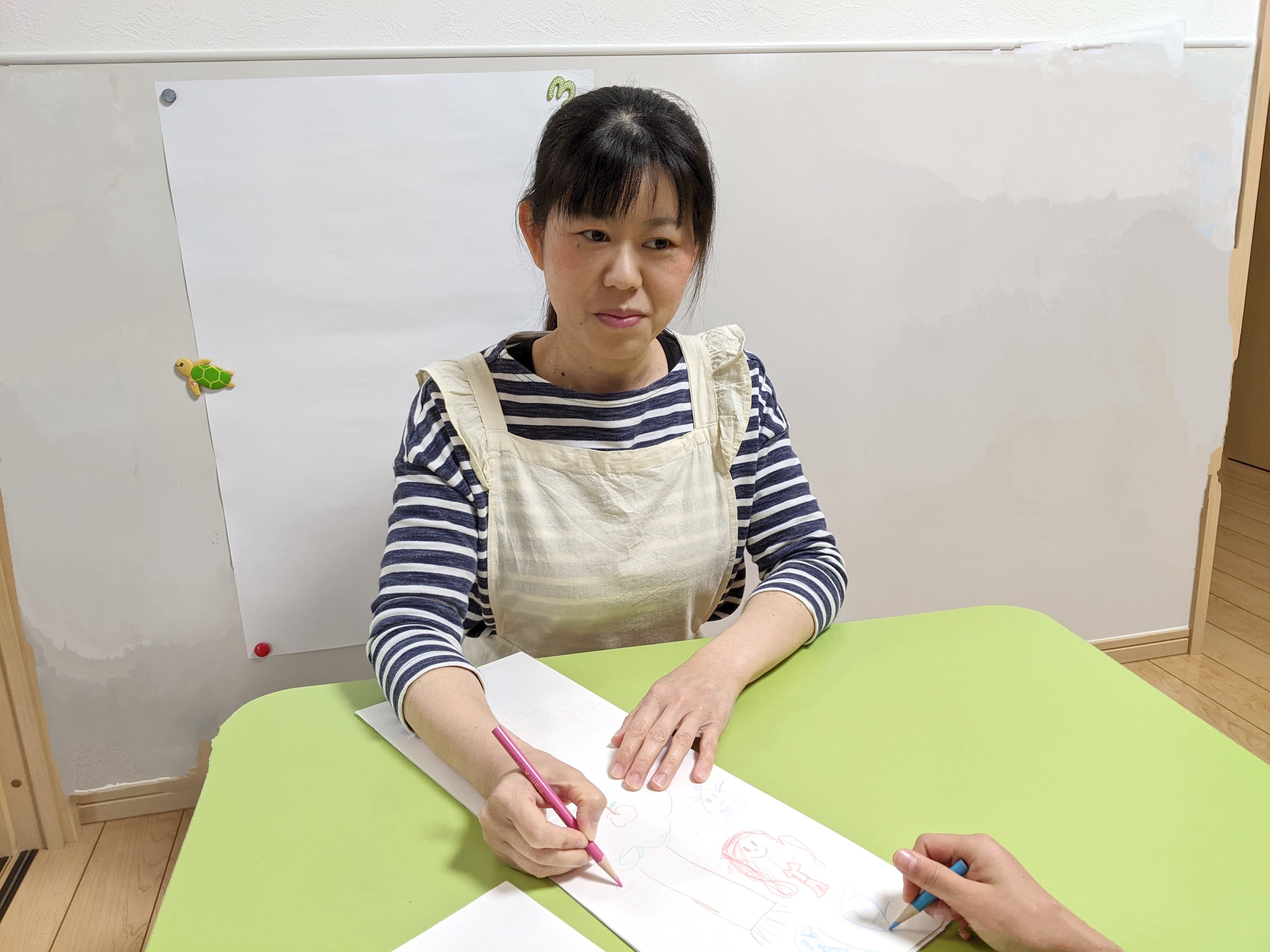 自分のプロフィール